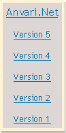 Text Box: Anvari.NetVersion 5Version 4Version 3Version 2Version 1